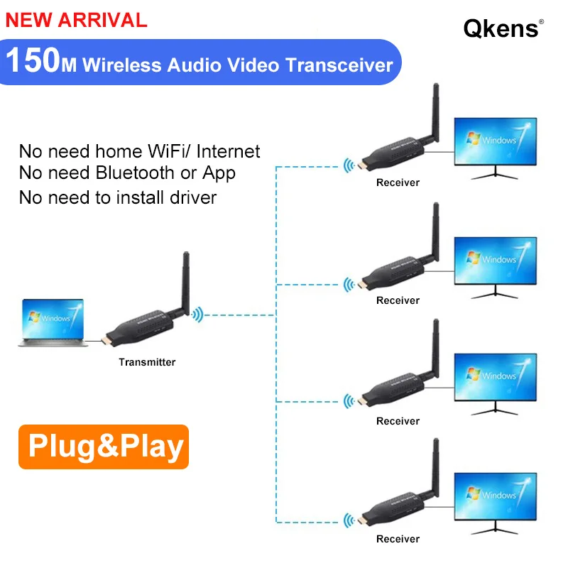 150M Wireless HDMI Video Transmitter Receiver Extender 1 To 4 Display Adapter for Camera DVD Laptop PC To TV Monitor Projector