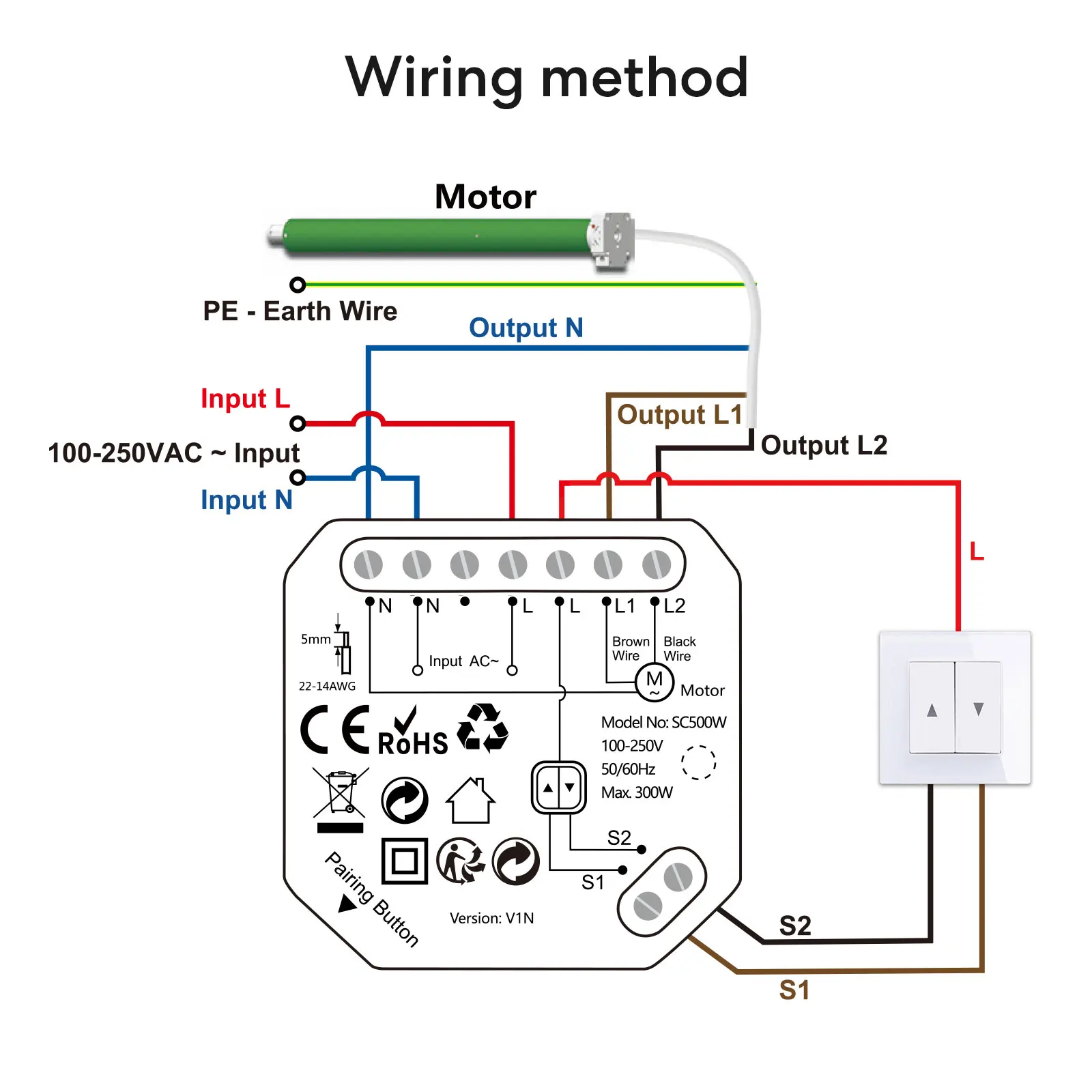 LoraTap WiFi Smart Curtain Switch Module Remote Control & Timer Works with Tuya Smart Life Google Home Alexa for Roller Blinds