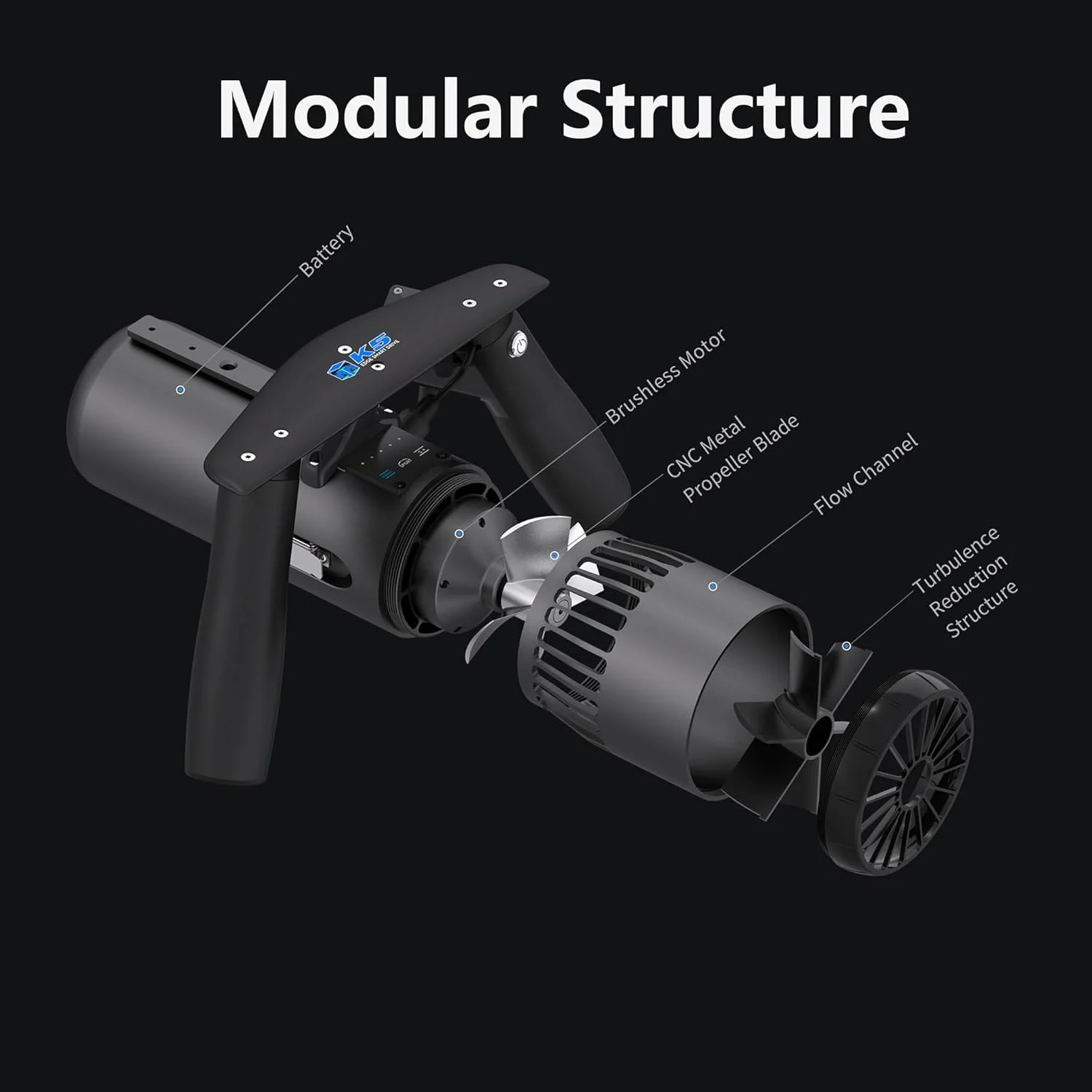 camolech K5 onderwaterscooter 3 modi maximale snelheid 2 m/s 164ft diepte snel opladen voor duiken snorkelen
