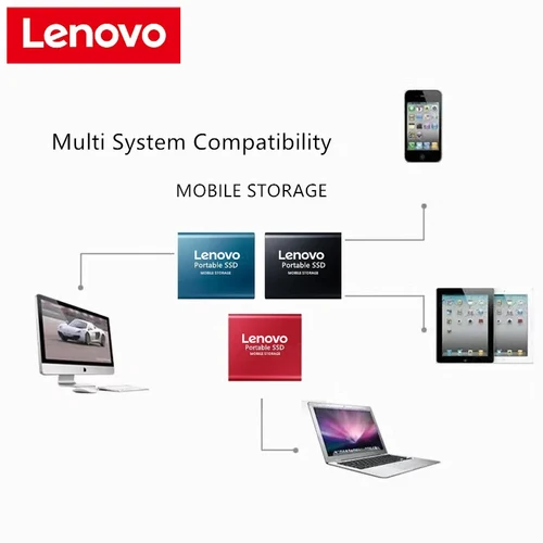 Imagen 2 del producto Lenovo-disco duro externo portátil SSD, unidad de estado sólido externa de 16TB, USB 3,0 tipo C, almacenamiento de alta velocidad para PC/Mac