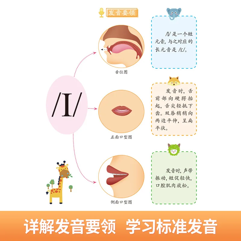 Natural Phonics for Memorizing Words and Phonetic Symbols for Learning English Phonetics Is A Tool for Learning English