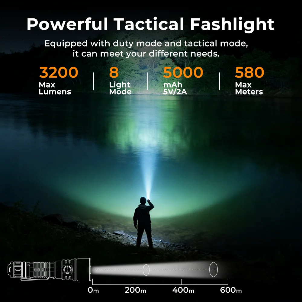 SOFIRN SK40 3200lm Tactical Flashlight 580m Powerful Bright SFT70 LED IP68 Waterproof Torch with Dual Switch NEW