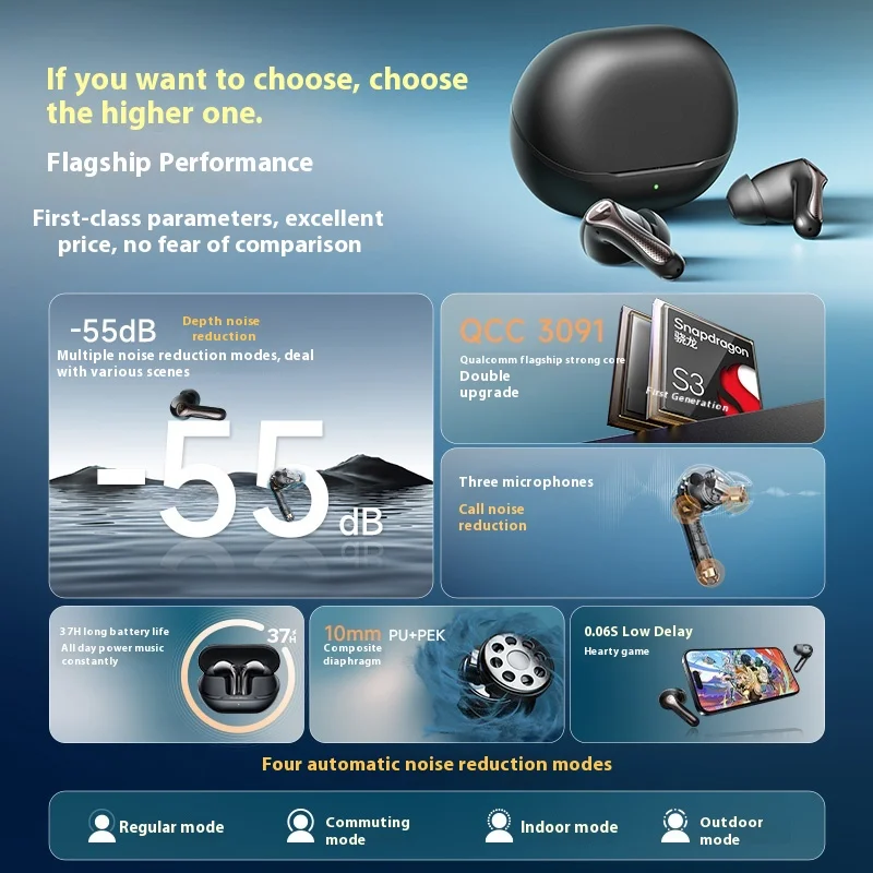 SoundPEATS Air5Pro سماعة لاسلكية تعمل بالبلوتوث سماعة مع ميكروفونات تقليل الضوضاء عمر البطارية الطويل IPX5 مقاوم للماء سماعات أذن رياضية مخصصة