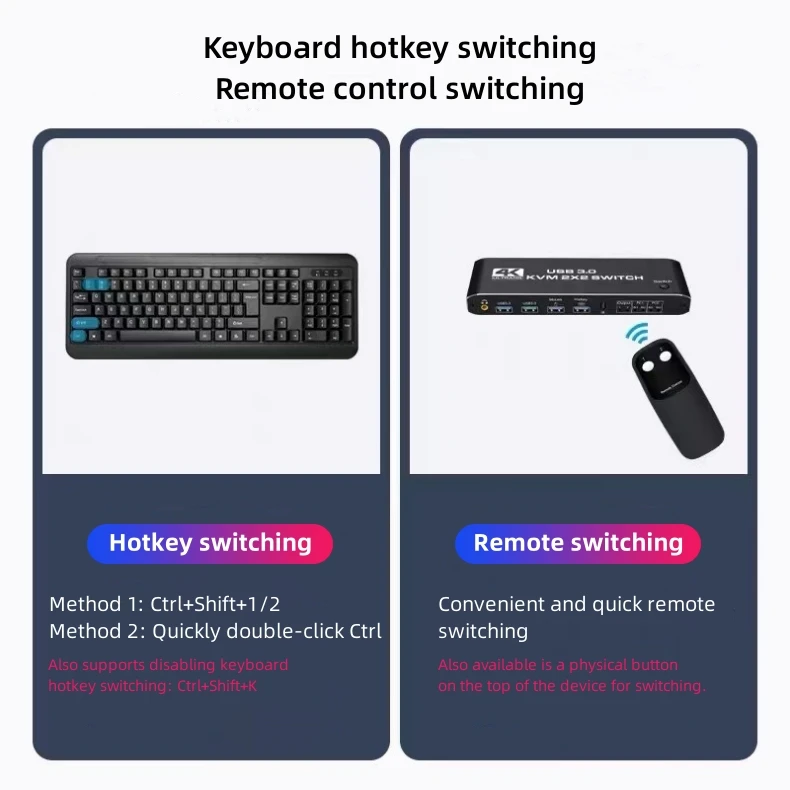 2026 new 4K 60Hz HDMI USB3.0 KVM 2X2 HD Video Switcher for Computer Mouse Keyboard