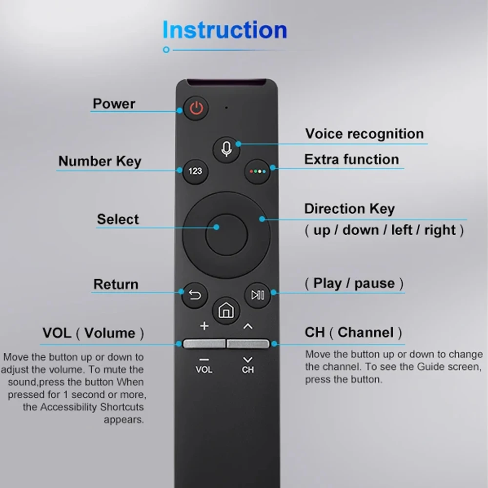 Replacement Remote Control for Samsung Smart TV BN59-01266A Universal Voice Remote Control for All Samsung Voice Function TVs