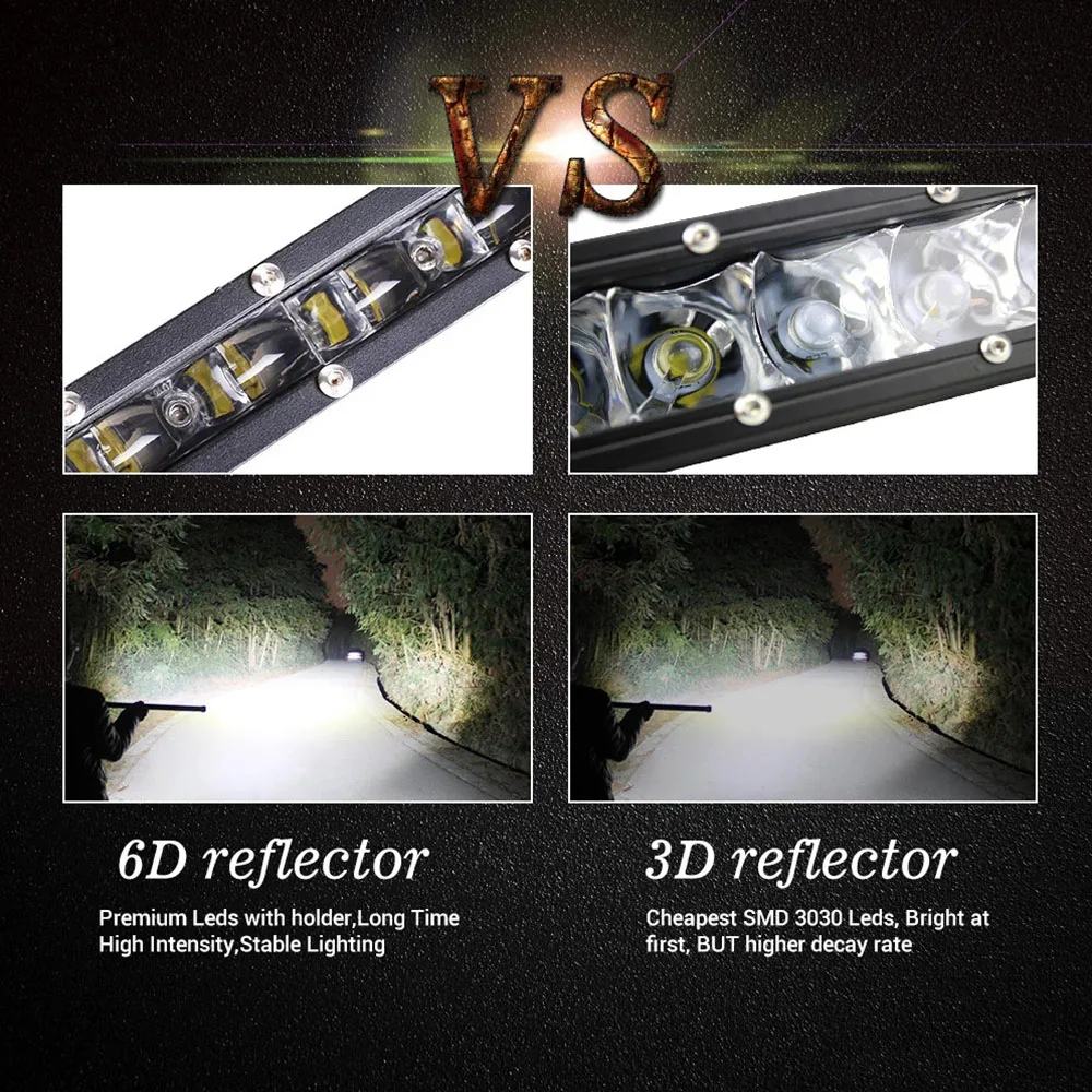 6D Ultra Strip LED Light Bar 8" 14" Inch Driving Fog Lamp Work Light 4x4 Led Bar For Motorcycle Car Offroad SUV ATV Tractor Spot - view 2