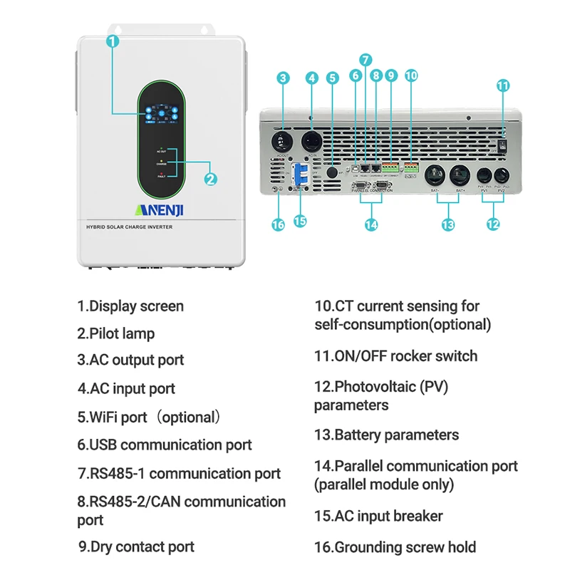 12KW 6.5KW 3.6KW 48V عاكس للطاقة الشمسية الهجين 120V/240V أدوات جيبية نقية لـ PV 90-500Vdc المدمج في 2 * MPPT يدعم الموازي #4