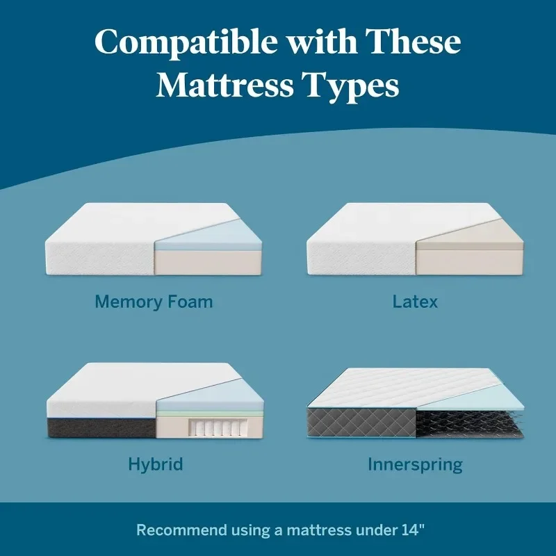 Verstelbaar Basisbedframe Met Kop-En Voetkantelfunctie