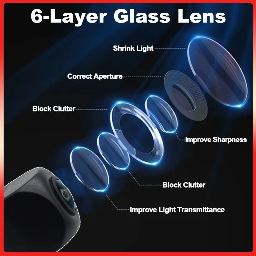 Rear View Camera Fi…