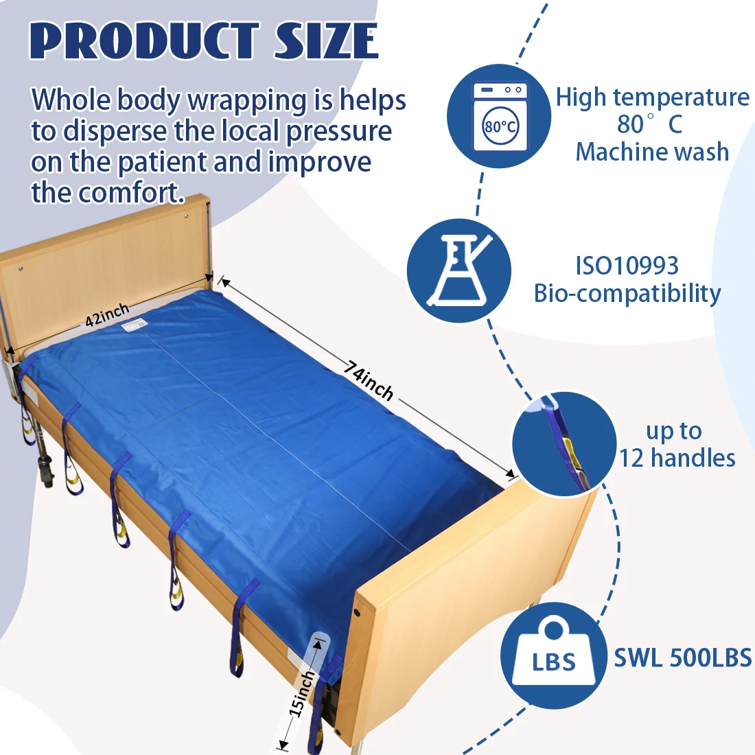 Ehucon Patient Lift Sling Portable Transfer Harness Hoyer Lift Sling Positioning Aid for Bedridden Elderly Patients Transfer