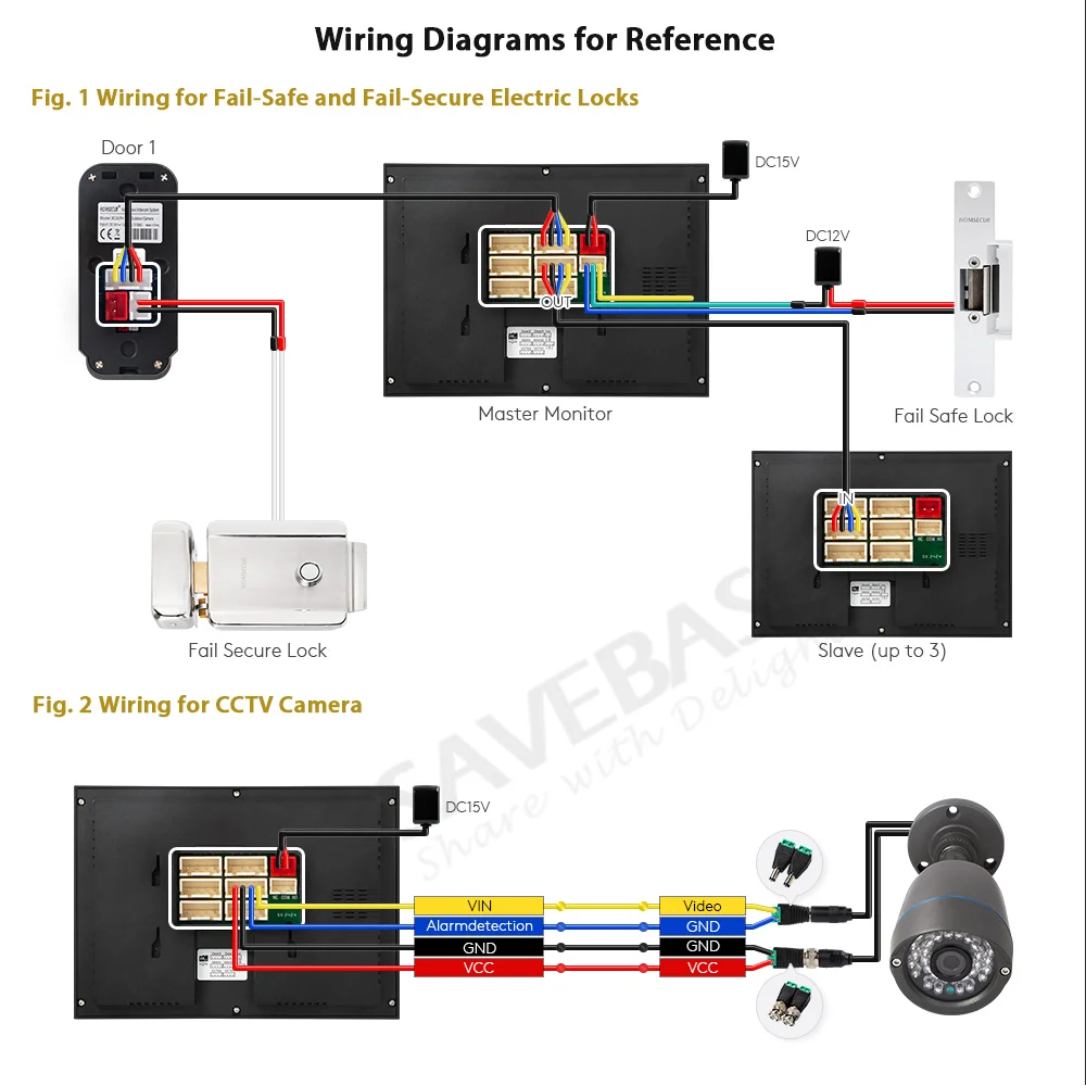 4 أسلاك IP65 HD كاميرا جرس الباب 13.56 ميجا هرتز الوصول إلى بطاقة IC 120 °   زاوية عرض لـ HOMSECUR 1080P Tuya WIFI جرس باب يتضمن شاشة عرض فيديو إنترفون