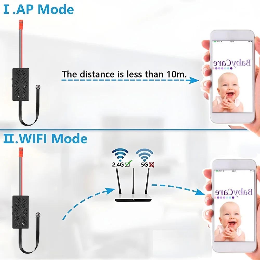 WiFi Mini Camera 1080P HD Monitoring Recorder Cam Supporting Motion Detection Remote Viewing Security Protection DIY Camera