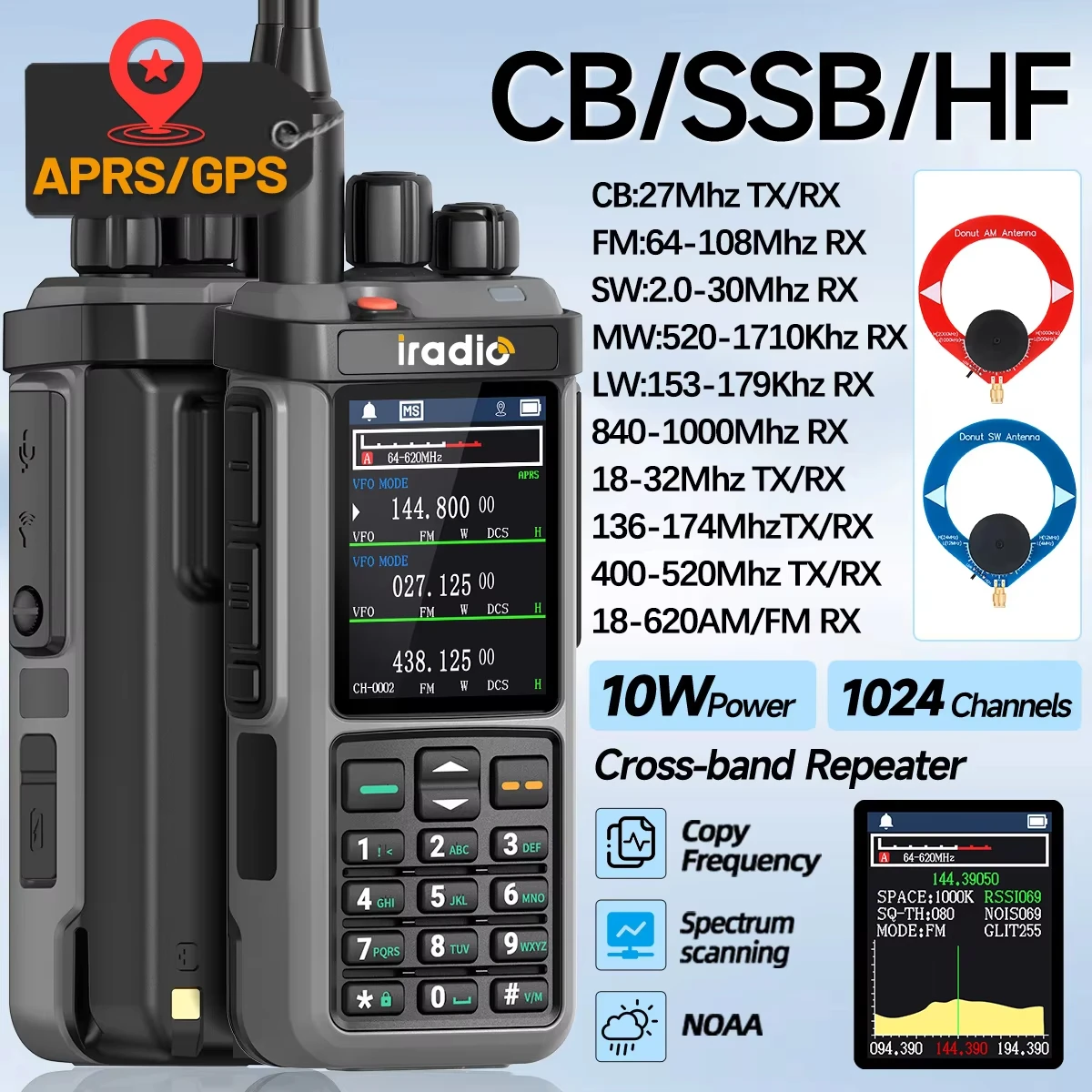 Iradio UV-98 Plus GPS Walkie Talkie APRS 10W Cross Band Repeater CB SW MW LW HF Frequency Scan NOAA Type-C Charger Radio RT 880G