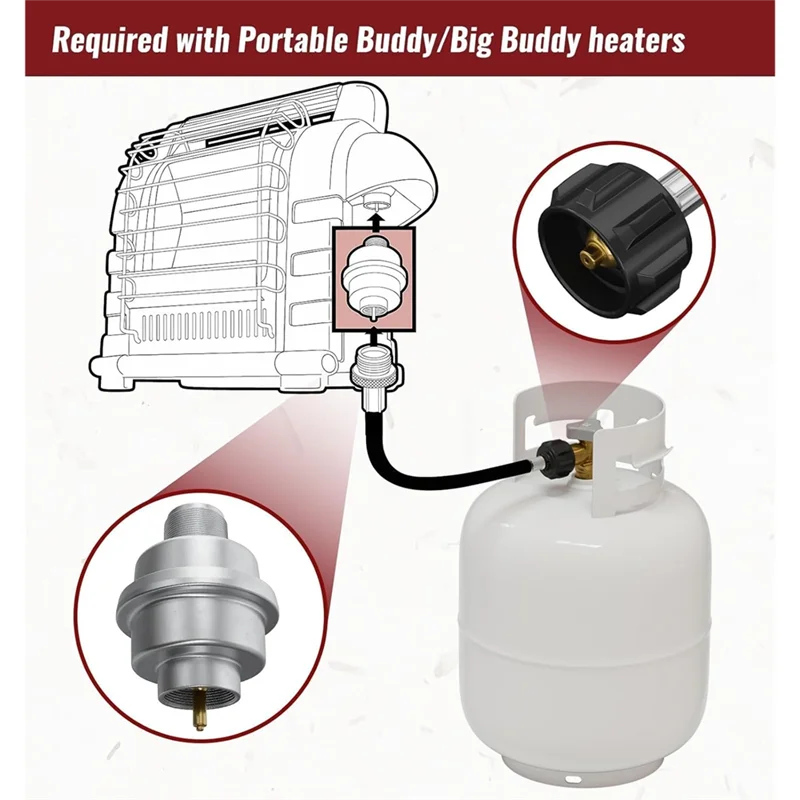 ABKS-para Mr. Heater Buddy F273699 filtro de combustible de propano para Big Buddy y portátil, accesorios de filtro de calentador de filtro de propano