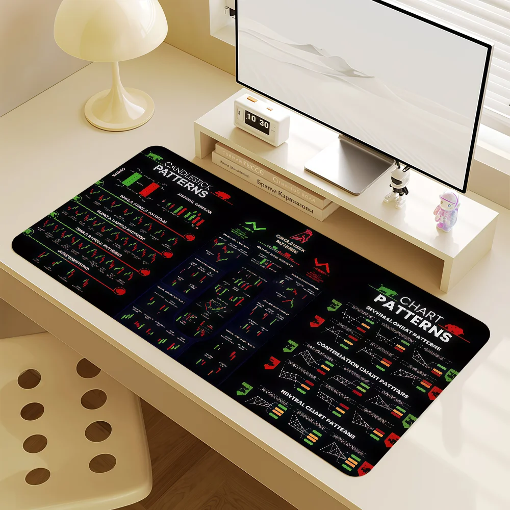 Mouse Pad Non-slip Lockedge Office Student Candlestick Pattern Gaming Thickened Large S-Stock Writing Cushion Market MousePad