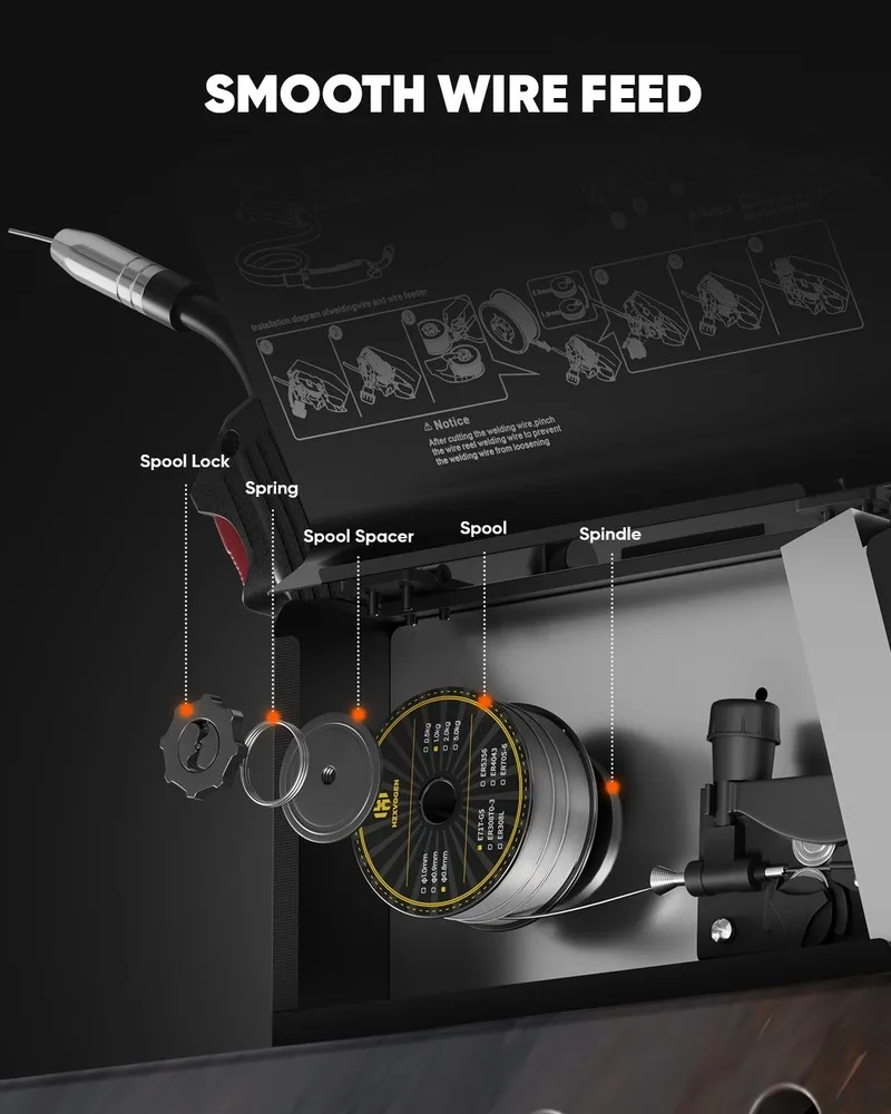 Mini soldador MIG 145Amp Máquina de solda MIG com núcleo de fluxo sem gás Ferro de solda 110V / 220V