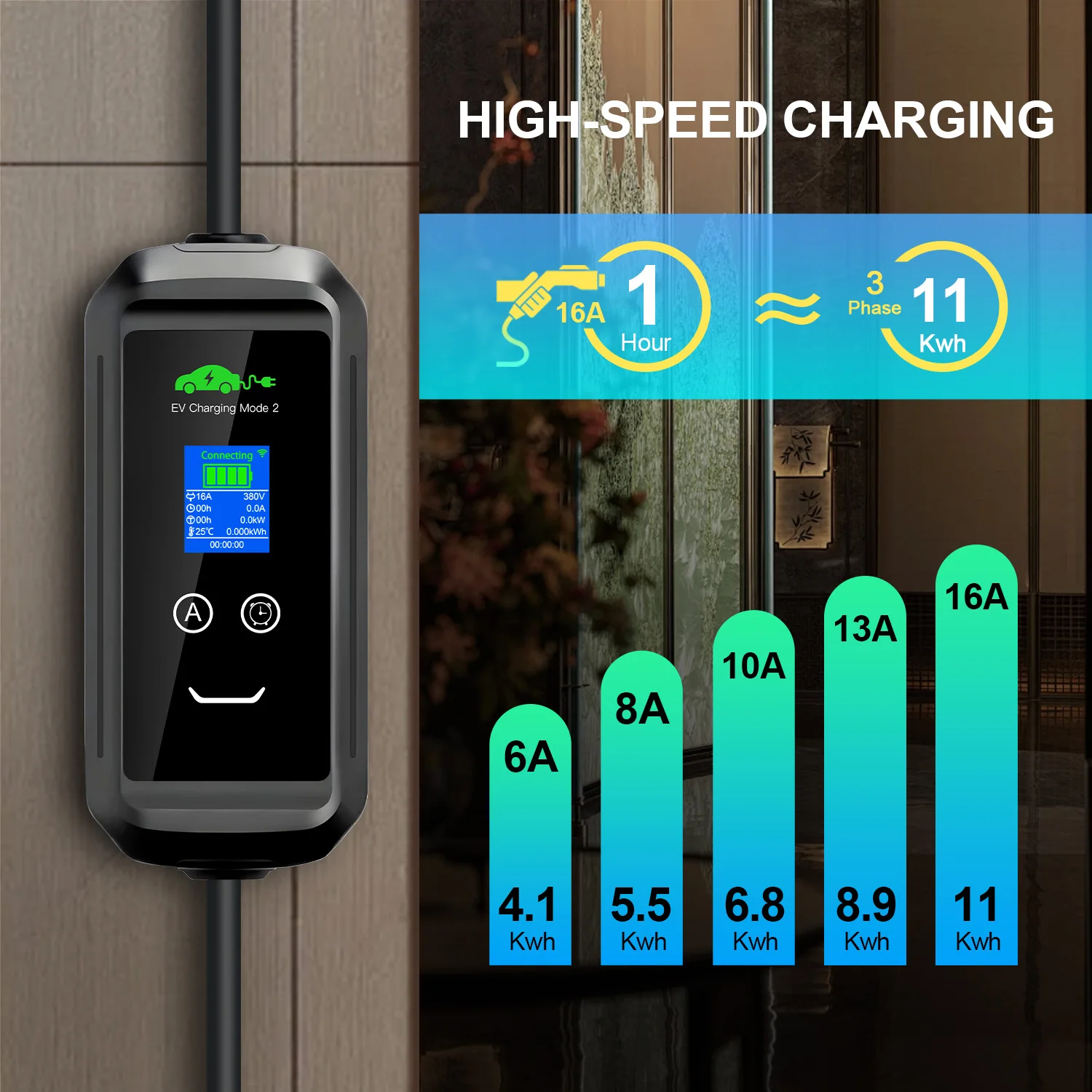 Type2 شاحن سيارات كهربائية 11KW 16A 3P شاحن سيارة محمول واي فاي تويا APP التحكم EVSE صندوق شحن محطة شحن لسيارة كهربائية 5 متر #3