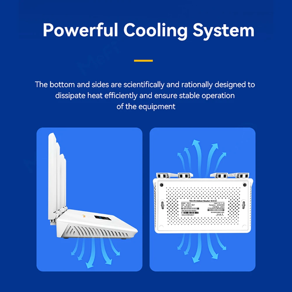​ ​ TIANJIE R611 4G LTE WiFi 6 Router, Internet Kecepatan Tinggi untuk Rumah/Kantor,Global Band, 4 Antena untuk Modem Wifi SIM Sinyal Stabil