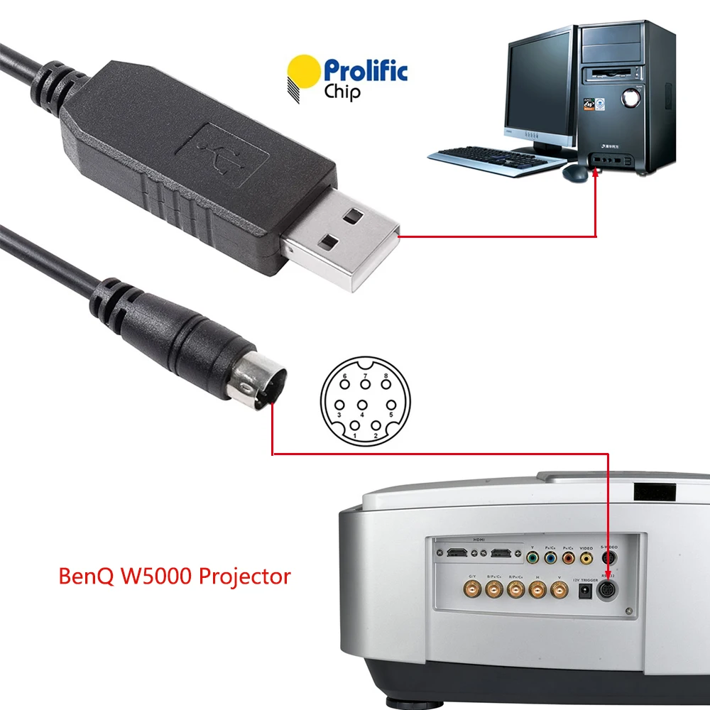 

USB-Mini Din 8-контактный последовательный кабель управления ПК RS232 с чипом Prolific PL2303GT для проектора BenQ W5000