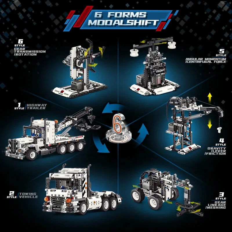 มีสินค้าในสต็อก 9600 ชิ้น รถบรรทุกพ่วงทางหลวงแบบประกอบเอง ของเล่นตัวต่อสำหรับเด็กผู้ชาย ชุดของขวัญคริสต์มาส