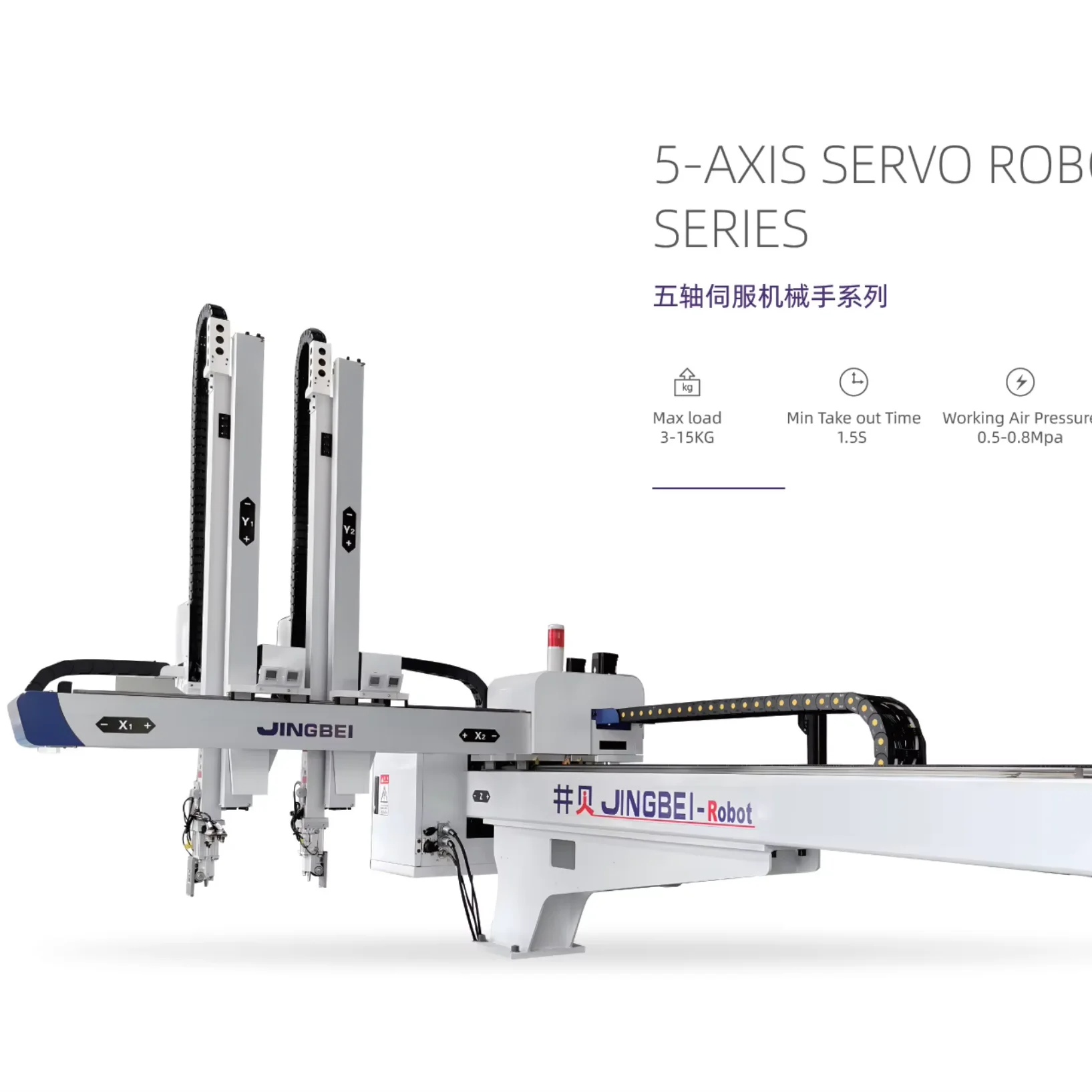 Hot SellingIndustrial Take Out Robot Cnc Lathing Manipulator 5 Axis Injection Robot Arm For Injection Molding Machines