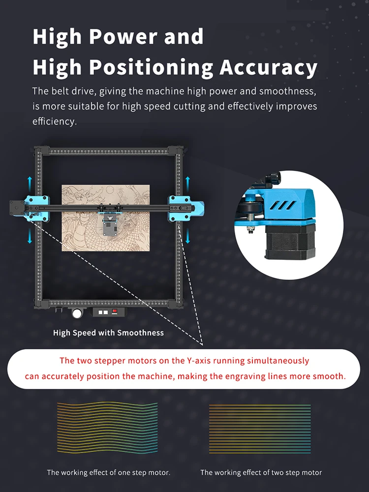 Twotrees TTS-55 Powerful Laser Engraver With Wifi Offline Control 80W Laser Engraving Machine Blue Light 40W/80W 450±5nm CNC Ma