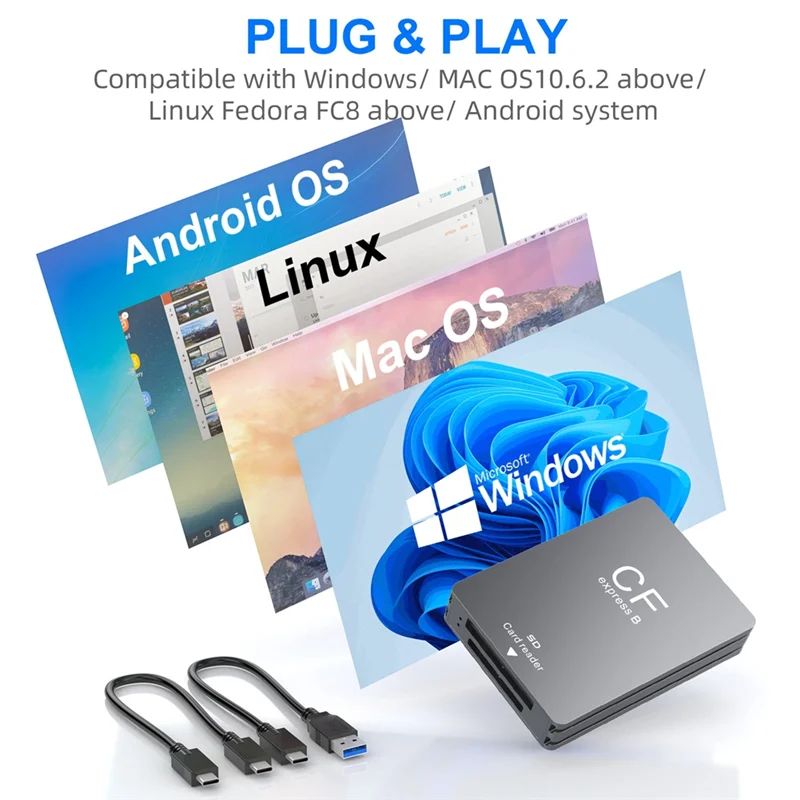 

A08E-2 In 1 Cfexpress Type B SD Card Reader Cfexpress Reader USB 3.2 10Gbps Dual-Slot With USB C To USB C/A Cable For SLR