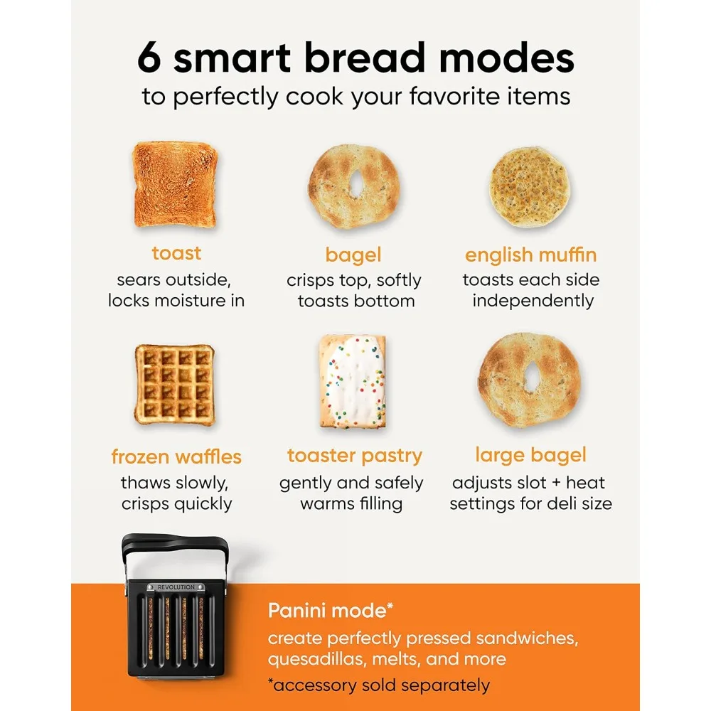 Technology & Panini Sandwich Mode – Toast Bread, Bagels, Waffles, Muffins, Tortillas – Matte Black9