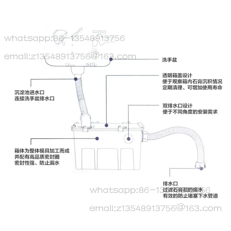 Gypsum filter pool filter, technician gypsum sedimentation tank, cleaning table, filter box, treatment water trough