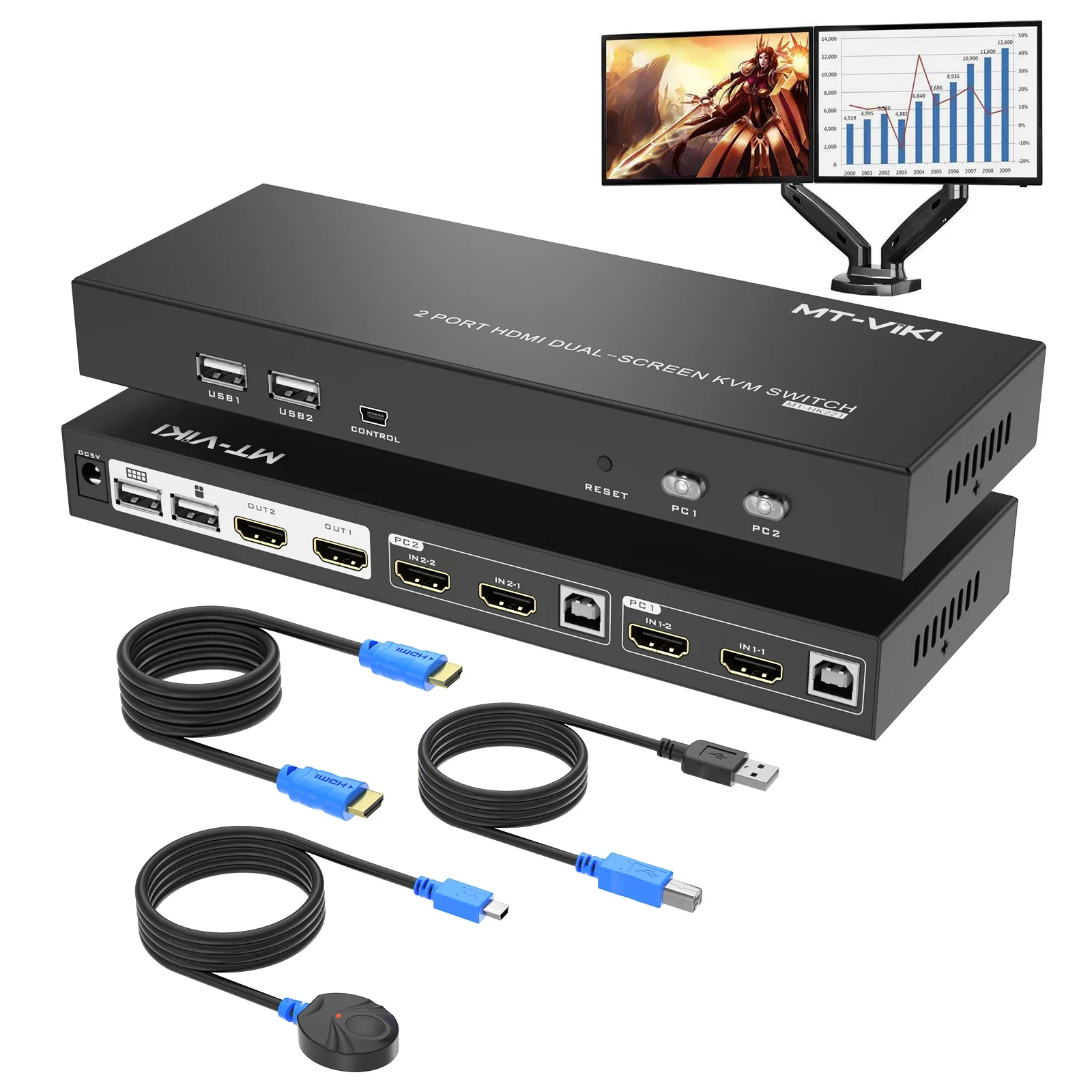 Hdmi Kvm Switch 4 P… - image