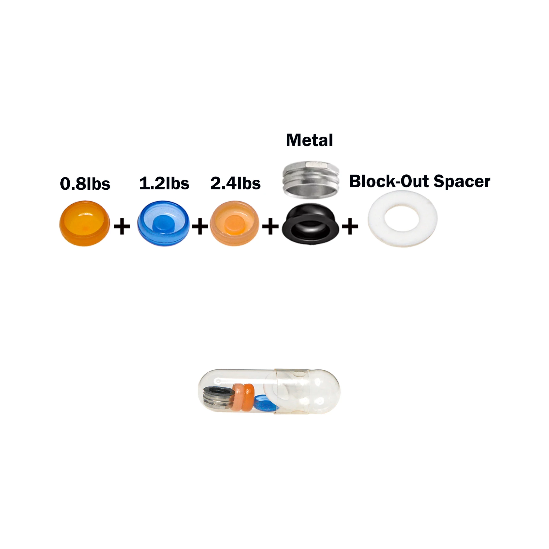 Kit universel de bouchons de rétention d'implant, outil flacon d'insertion, outil de retrait du noyau du localisateur