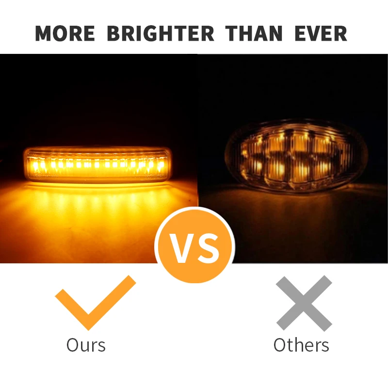 2PCS Side Marker Flowing Dynamic Blinker For BMW 3 Series E36 Sedan/Coupe/Convertible/Hatchback/Touring LED Turn Signal Light view 5