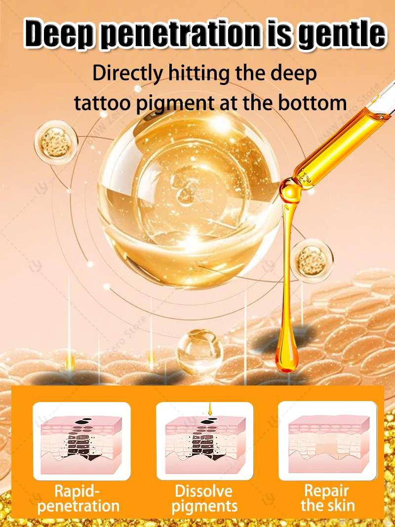 Fade stubborn tattoos effective in removing permanent tattoos