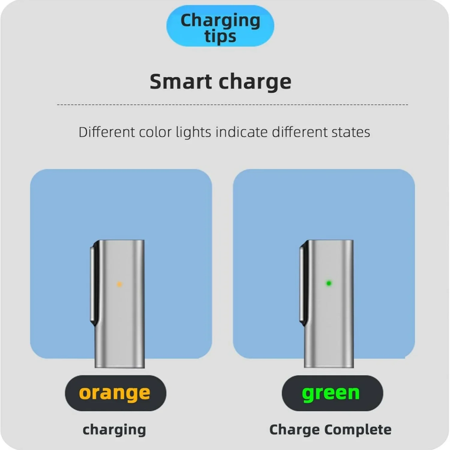 Thumbnail 4 - #77 Best Fast Charging Adapters to Buy In 2026