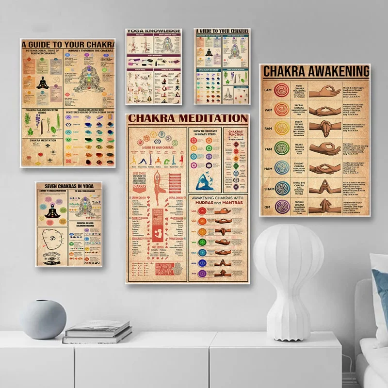 

Yoga Poster Yoga Asana Meditation Painting Yoga Room Gym Wall Canvas Mural Frameless