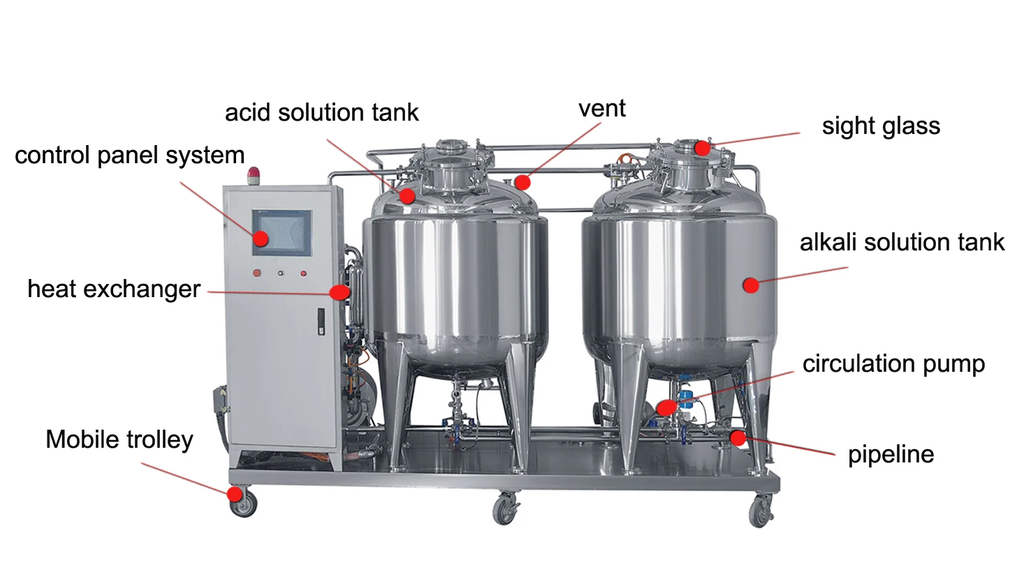 JOSTON Fully Automated Industrial CIP Unit Smart Cleaning Solution with Remote Monitoring Core Components Including Pump Washer