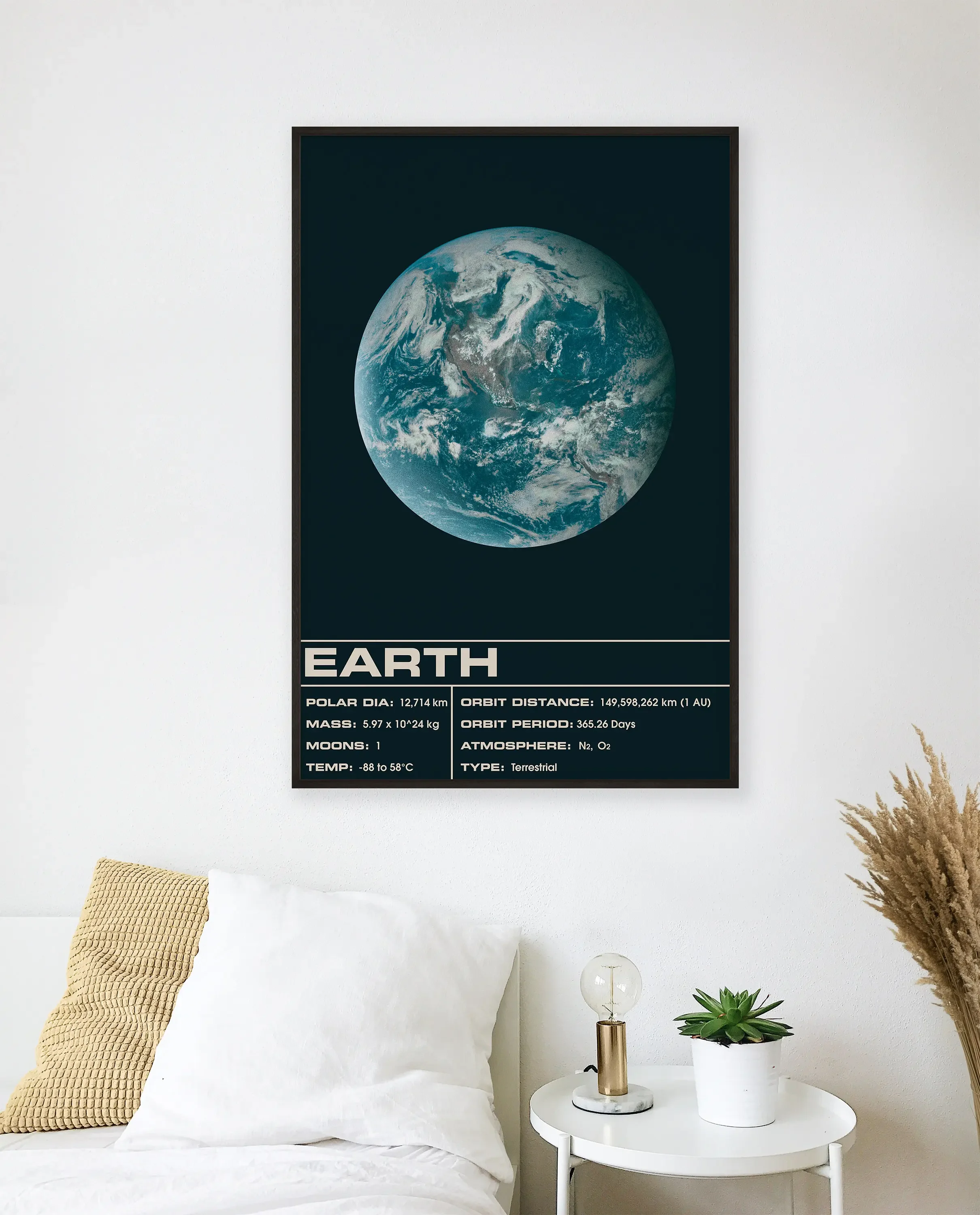 Universe Galaxy Space Planets Infographic Poster Aesthetics Solar Region Moon Saturn Canvas Print Wall Art Astronaut Room Decor