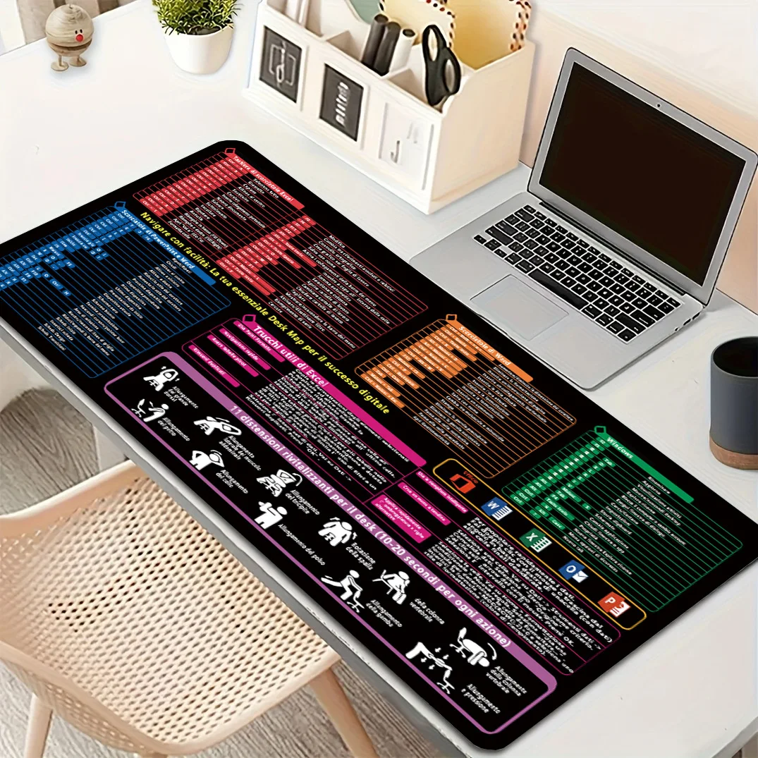 النسخة الإيطالية Excel/Word/Windows/PPT لوحة ماوس ذات ورقة الغش، لوحة مفاتيح الكمبيوتر لطلاب عمال المكاتب حصيرة مكتب المكتب