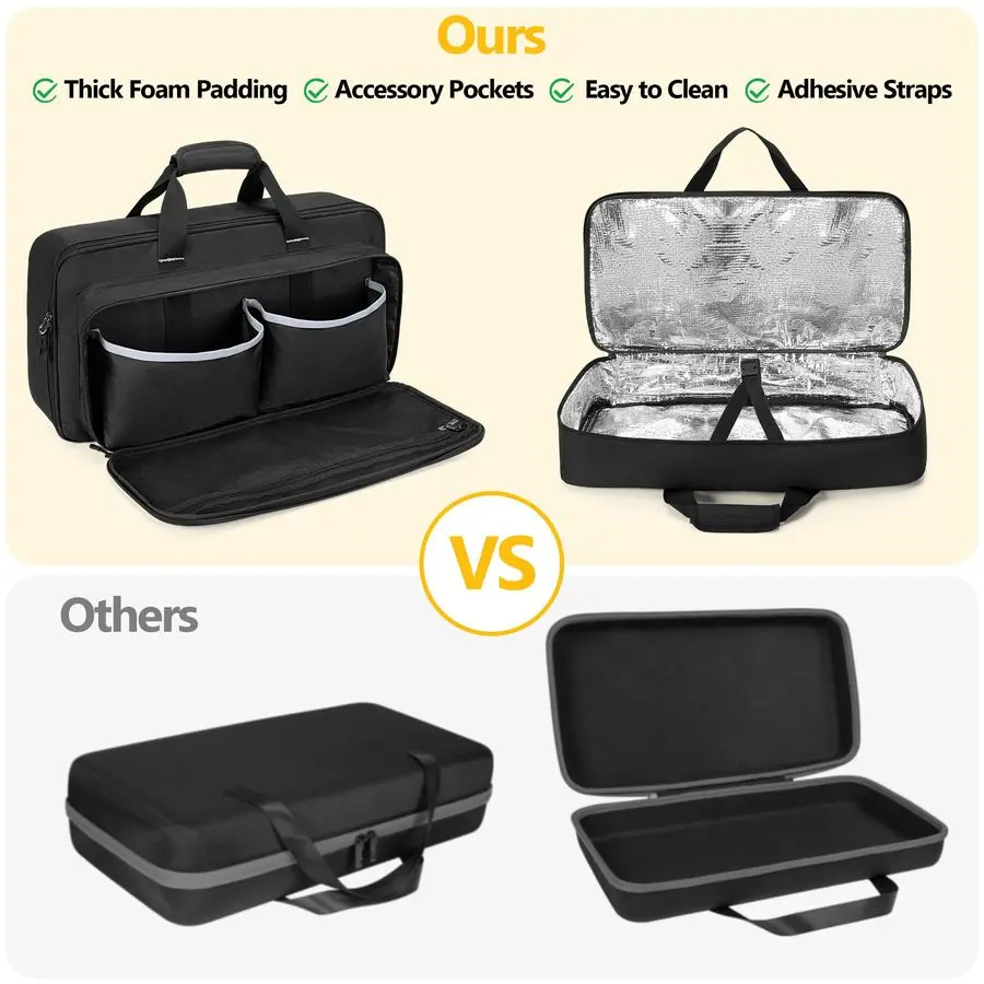 حقيبة متوافقة مع مسدس الشحوم ميلووكي 264620 M18 264621ct M18، حقيبة تخزين متوافقة مع ديوالت DCGG571M1 DCGG571B 20V ماكس