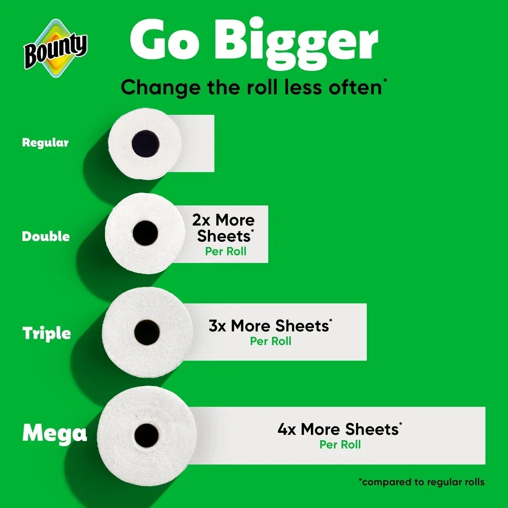 Triple Rolls Paper Towels 123 Sheets per Roll Diamond Texture Strong Absorption Bulk