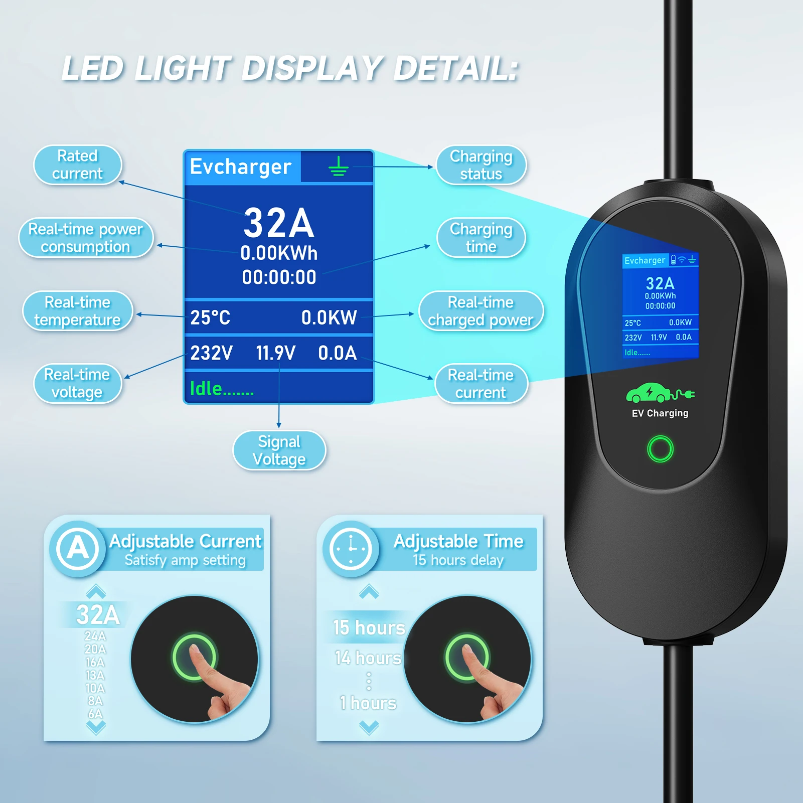 JNTAFEV 7,2KW Typ2 Ladegerät 32A Tragbares Elektrofahrzeug-Ladegerät 1-Phasen Schnellladegerät Wallbox CEE-Stecker WLAN-App-Steuerung – Detail 3