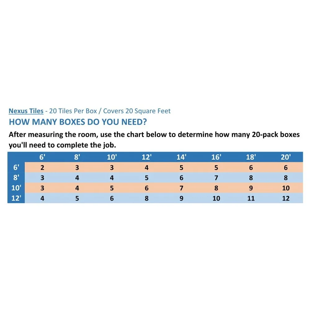 Piastrelle per pavimenti in vinile Peel & Stick – Piastrelle quadrate autoadesive 12x12 pollici (confezione da 9, 9 mq. Piede) – Modello a mosaico di ciottoli di facile installazione