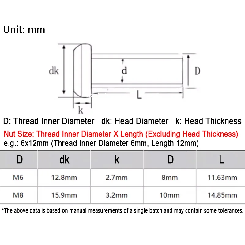 10/20/50set M6 M8 Phillips Flat Head Furniture Bolts & End Cap Nuts Set Black Carbon Steel Joint Connector Fasteners