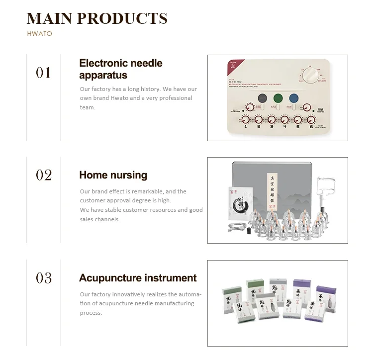 Hwato Brand Auricular Vagus Nerve for Ear Stimulator