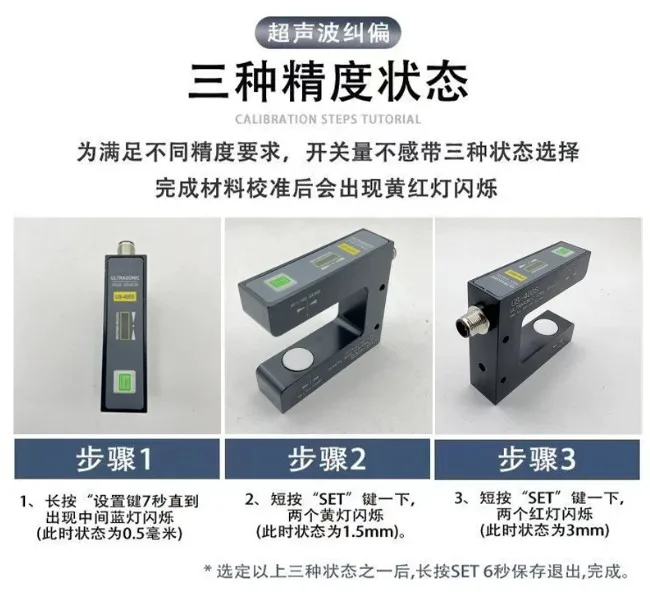 Der Korrekturcontroller steuert synchron den fotoelektrischen Sensor für das Linien- und Kantenaktuator-System. – Detail 3