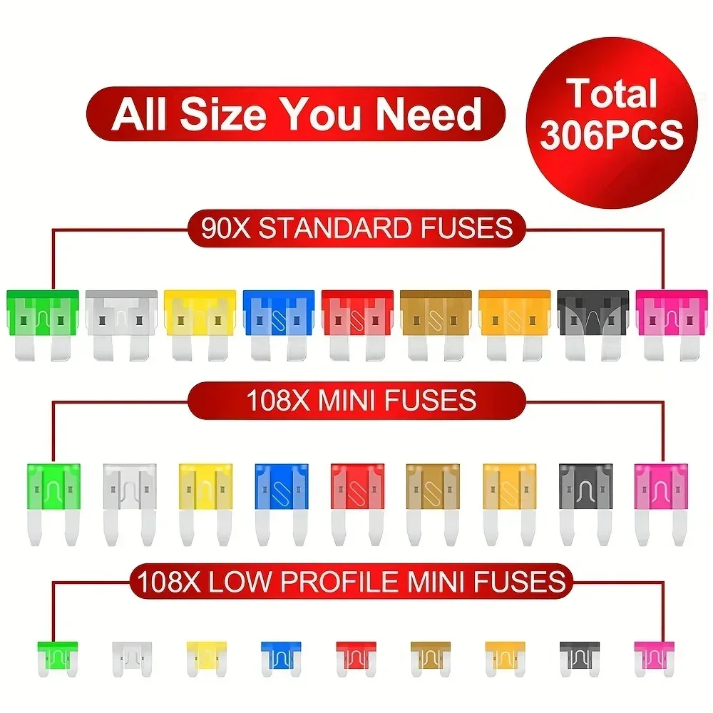 Fuse boxes come in various specifications, with 60 and 120PCS not having medium fuses, while 60PCS are packaged in bags