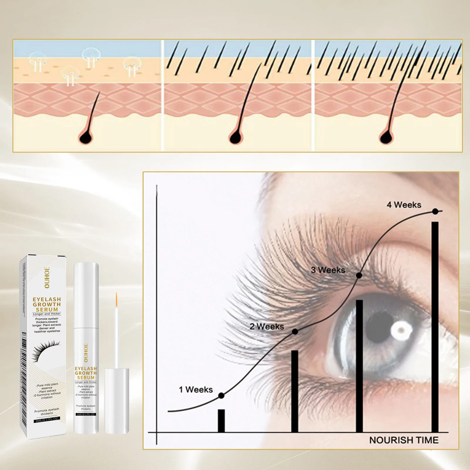 Sodium Hyaluronate Eyelash Growth Liquid Treatment Eyelash Growth Lengthening Natural Thicker Curling Lash Eyelash Repair Liquid