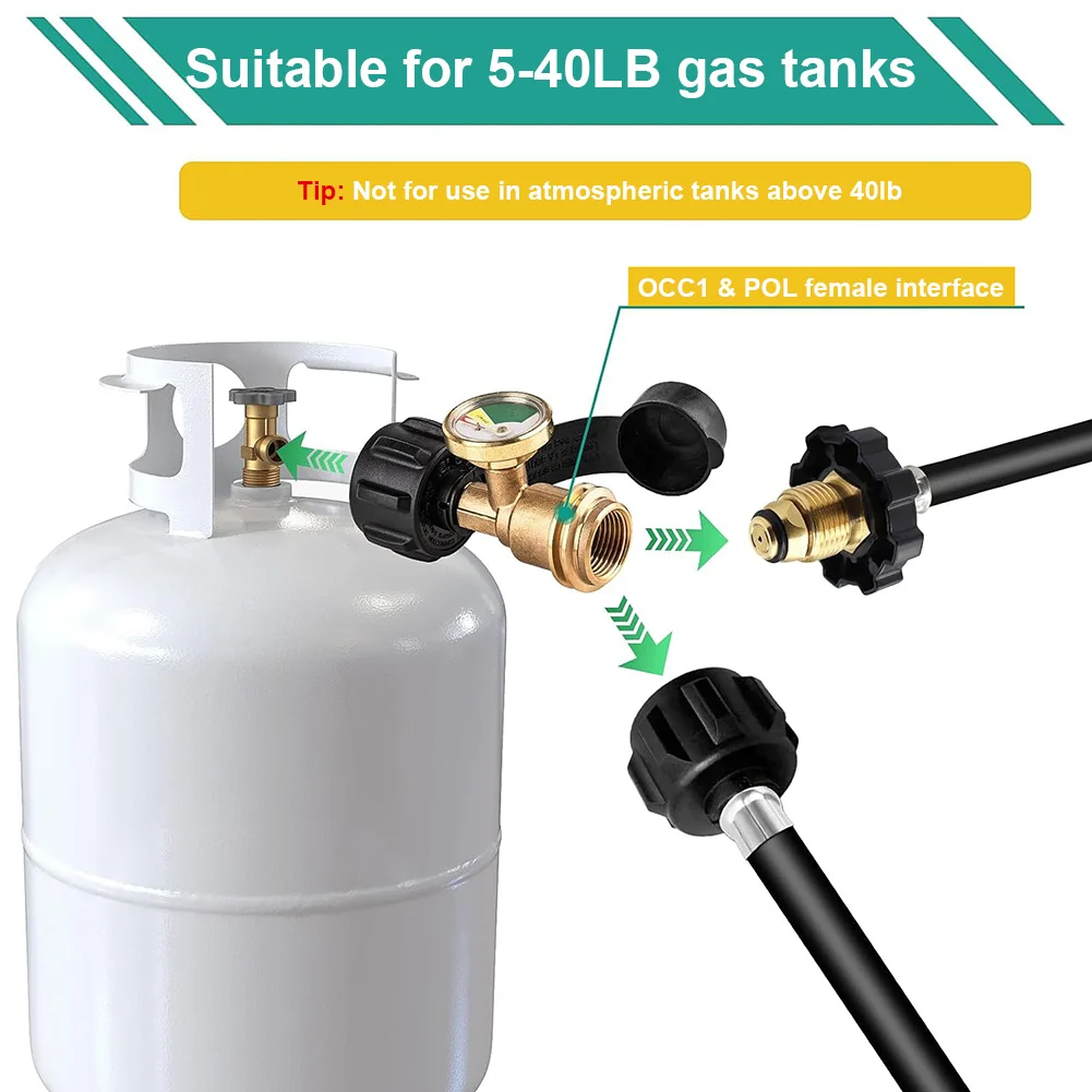 Propane Tank Gauge … - image