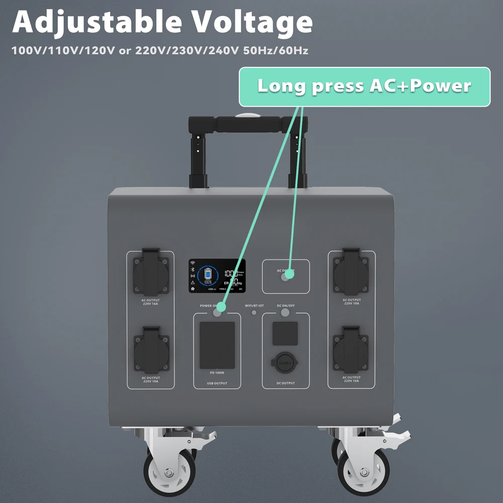 3000W EU Stock Solar Storage Station, Portable Solar Generator with Panel, Dual Purpose Power Supply for Home Outdoor Camping