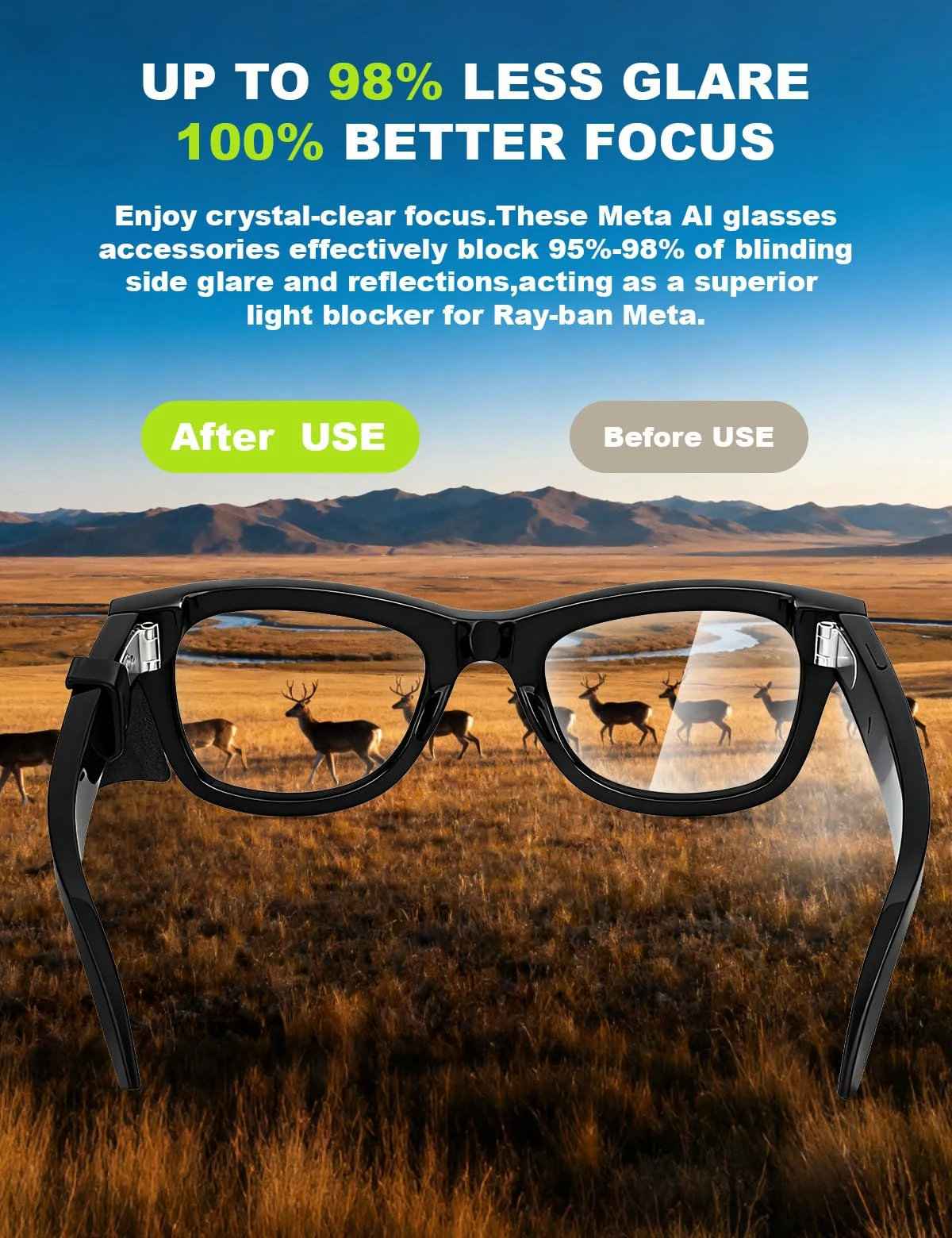 1PC For Ray-Ban Meta Wayfarer/Skyler/Headliner Smart Glasses Sillicone Anti-glare Light Shield Baffle for Meta Oakley HSTN
